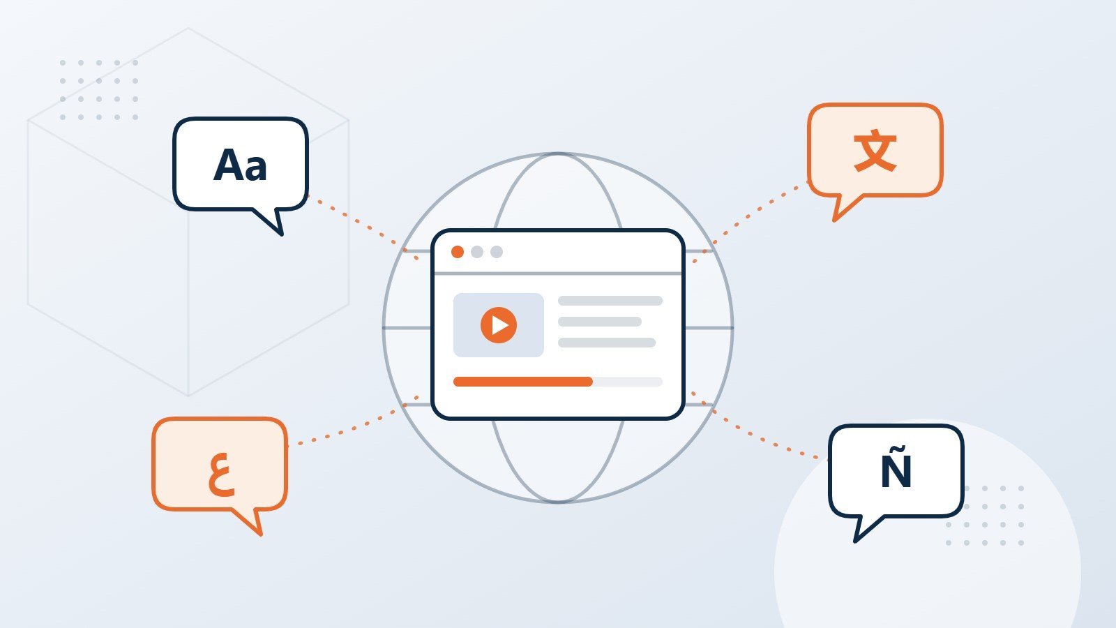 Illustration of an eLearning course on a globe surrounded by speech bubbles in different languages